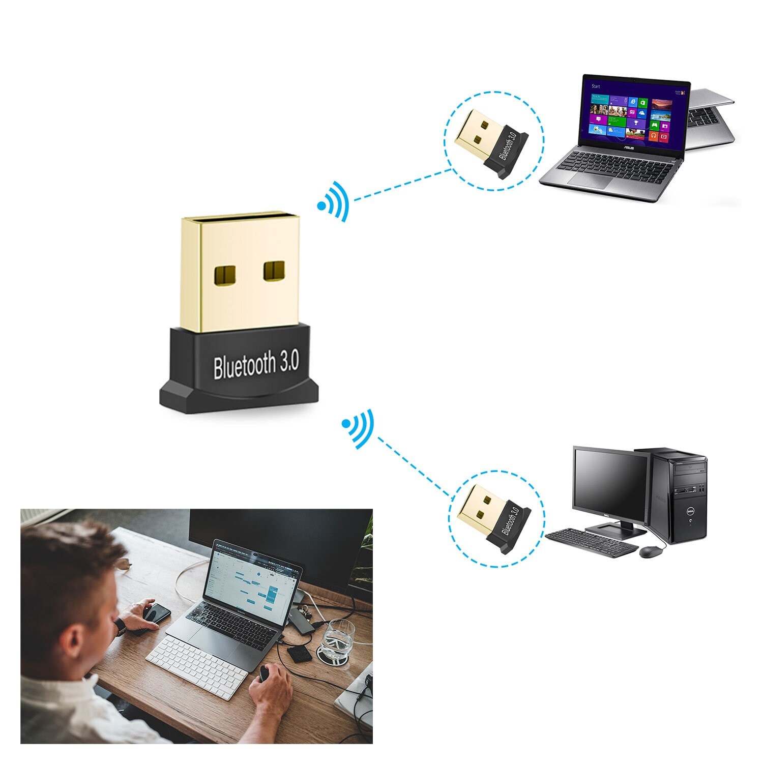 Mini USB Wifi Adapter Plug and Play Wifi Dongle Dual Band 5ghz Etsy