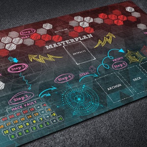 Tappetino da gioco KeyForge per giocatori di House Shadows con zone per carte e tracciamento delle catene, grande tappetino da gioco personalizzato per ladri che hanno bisogno di un piano di gioco generale
