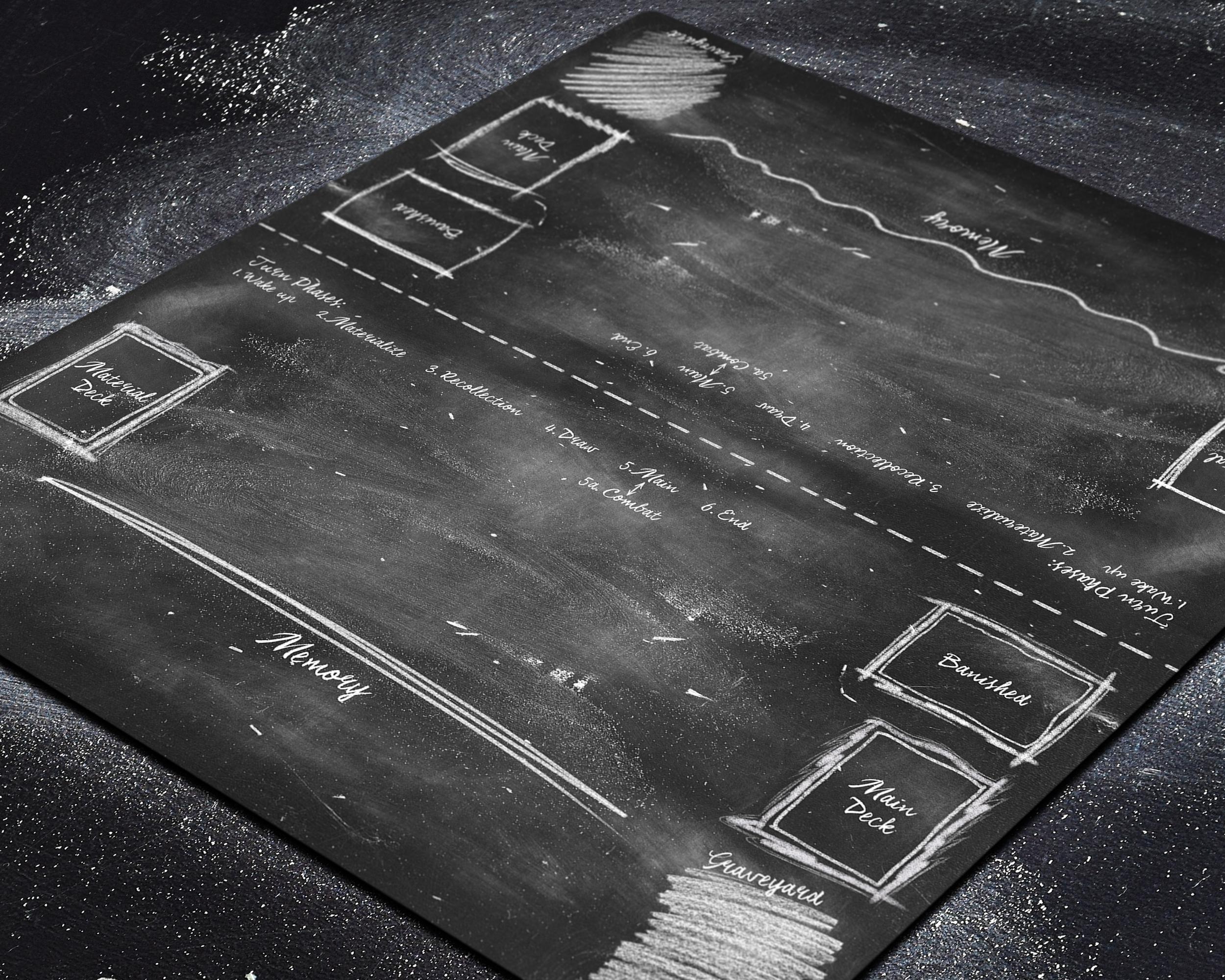 Grand archive playmat - Etsy 日本