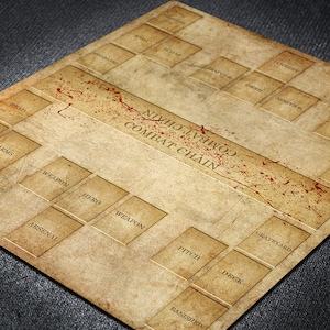 Flesh and Blood Zwei-Personen-Kartenspielspielmatte mit Field Zones, organisierte klassische benutzerdefinierte Gaming-Tabletop-FAB-Matte mit Anpassungsoptionen