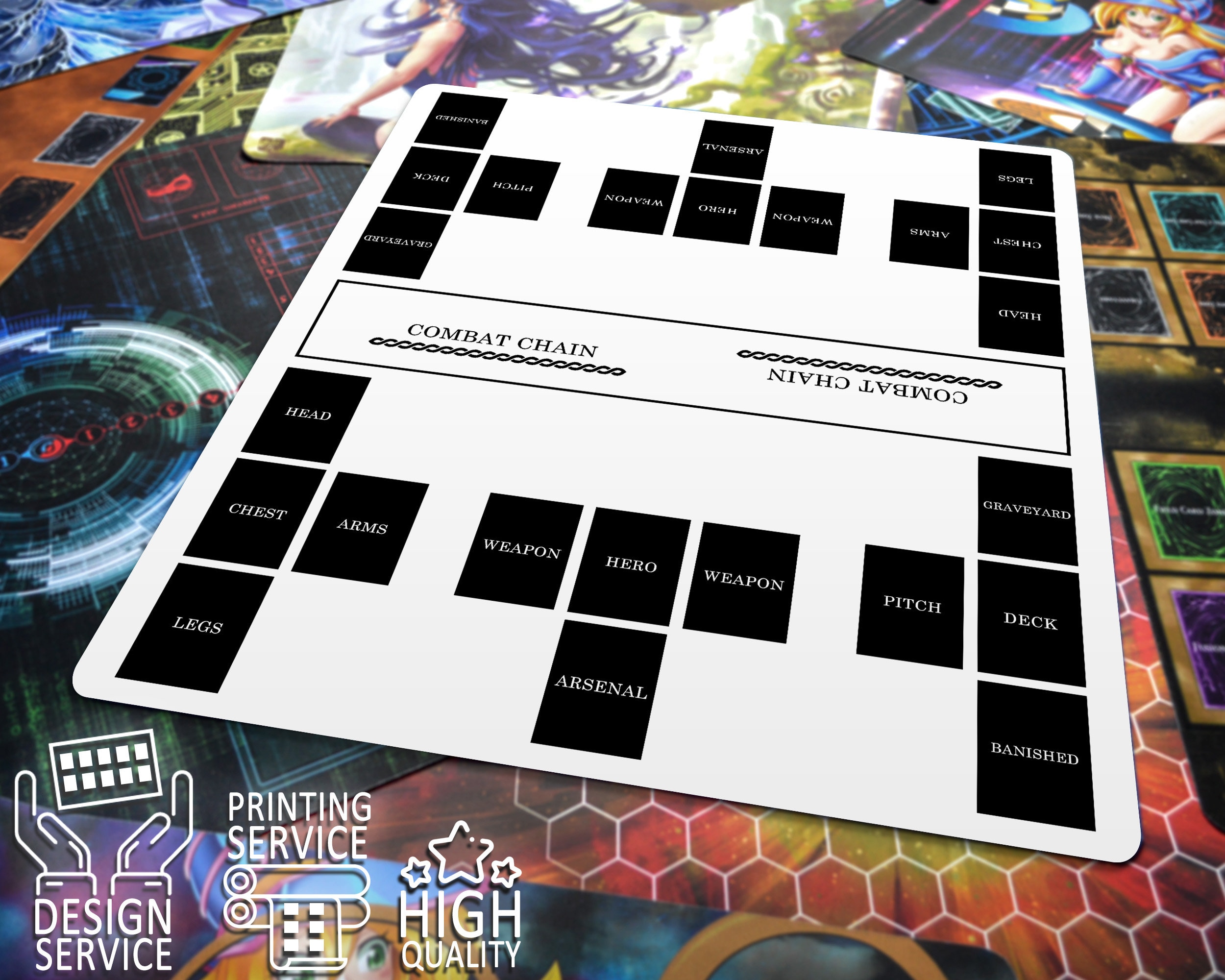 Flesh and Blood Card Game Mat, 2-player FAB TCG Custom Flesh and Blood Card Game Mat, 2-player FAB TCG Custom
