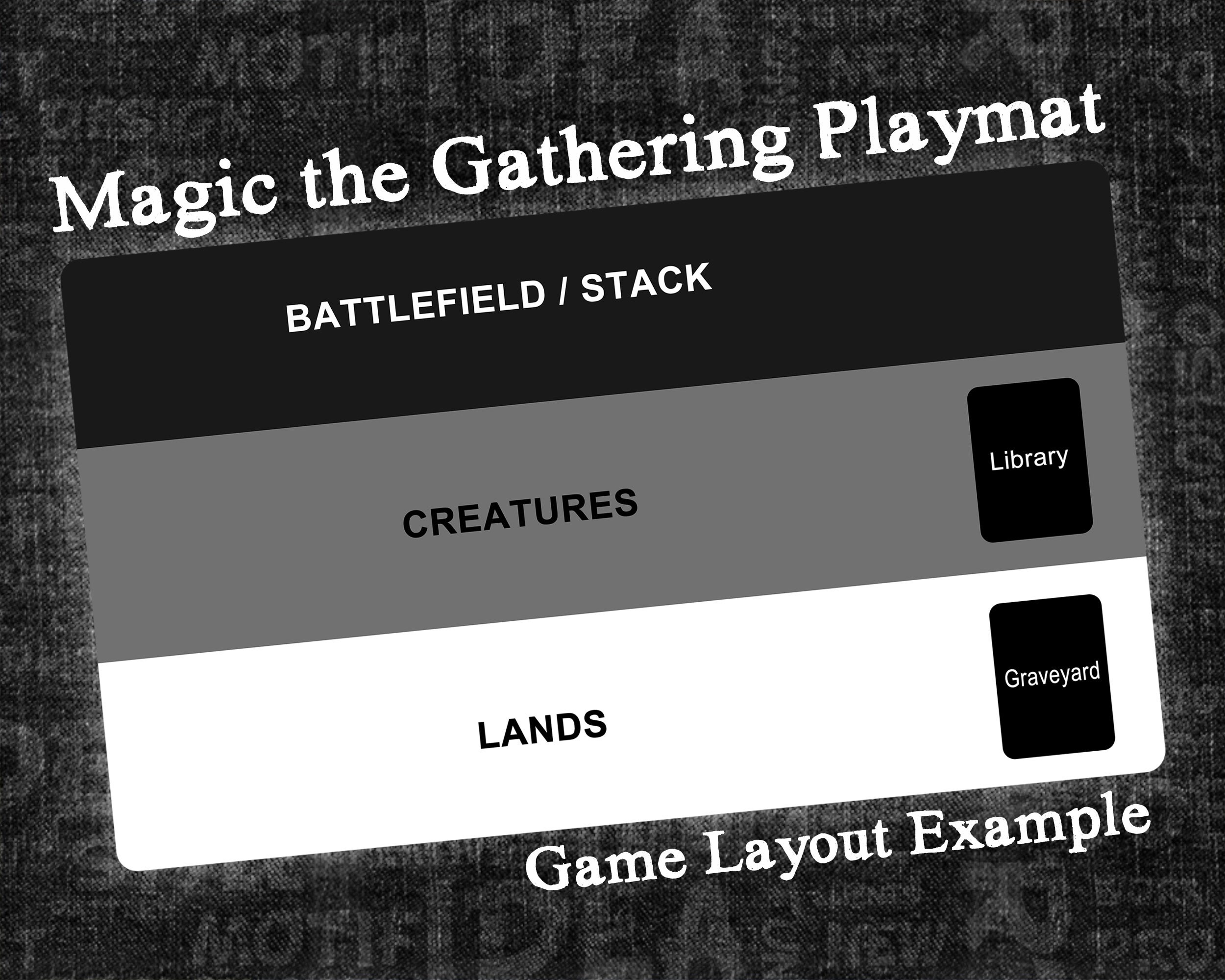 Custom Playmat for Any TCG Standard Size Tabletop Gaming Card Etsy