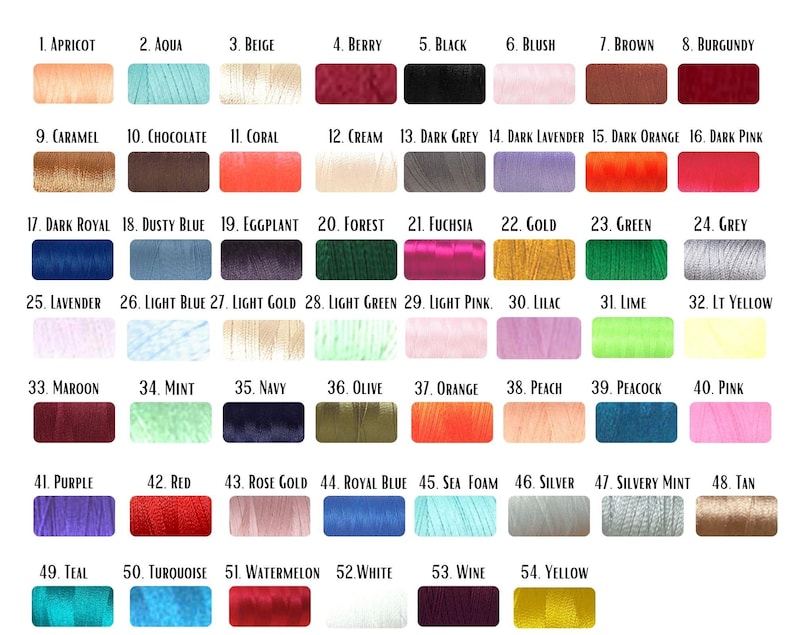 a chart of different colors of thread