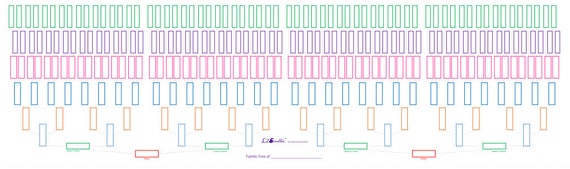 l2scrollio research kit 8