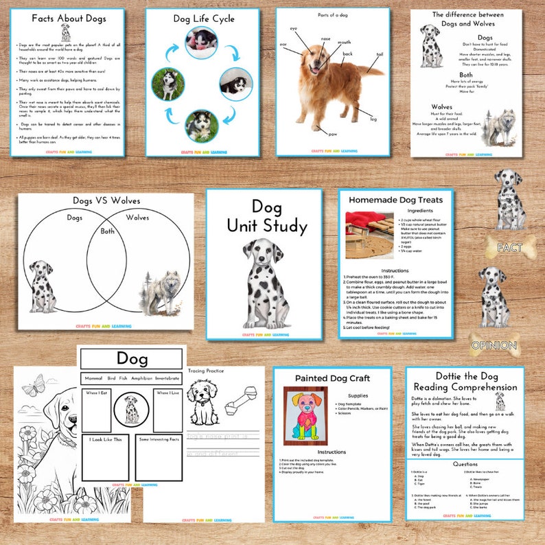 Dog Unit Study - Etsy