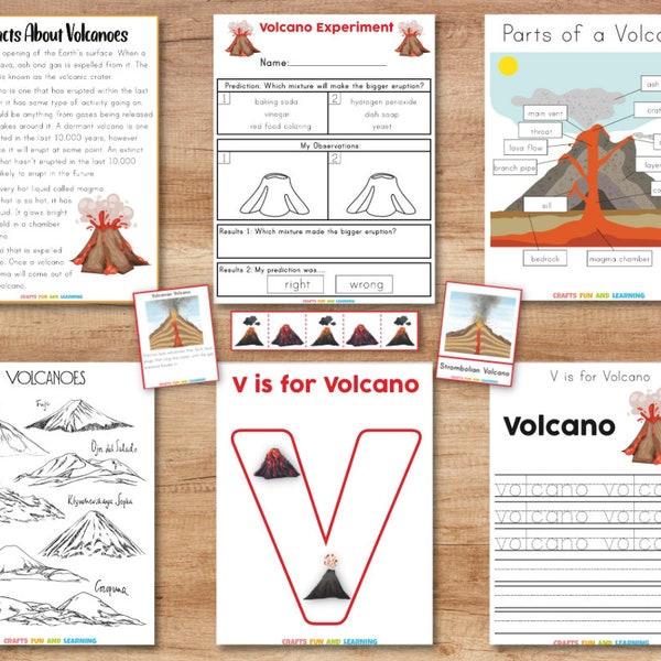 Volcano Investigation Set