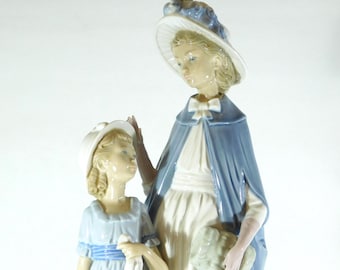 ロイヤルドルトン フィギュア LOYAL FRIEND HN 3358 ロイヤルドルトン フィギュア LOYAL FRIEND HN 3358