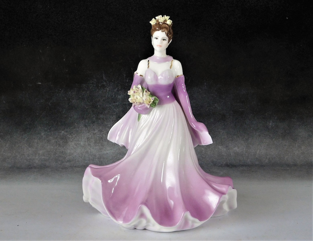 Very Rare Coalport Figurine 