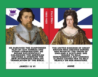 House of Stuart | Monarchs | Printable Flashcards | Stewart | Great Britain | Scotland | Ireland | Commonwealth | Restoration History