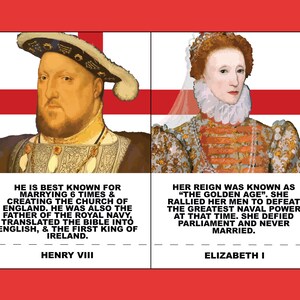 House of Tudor Printable Flashcards | England | Ireland | Wales | History | Monarch
