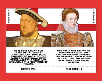 House of Tudor Printable Flashcards | England | Ireland | Wales | History | Monarch