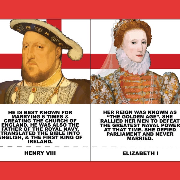 Tarjetas imprimibles de la Casa de Tudor / Inglaterra / Irlanda / Gales / Historia / Monarca