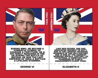 House of Windsor | Printable Flashcards | Saxe-Coburg & Gotha | United Kingdom | England | Scotland | Ireland | Commonwealth Updated