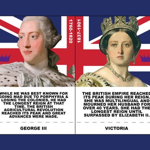 House of Hanover | Monarch | Printable Flashcards | United Kingdom | Scotland | Ireland