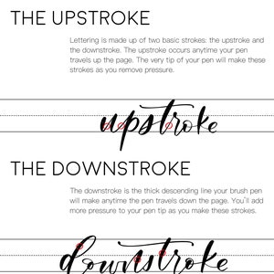 PDF Lettering Guide, How to Letter, Lettering Kit, Lettering Beginner ...