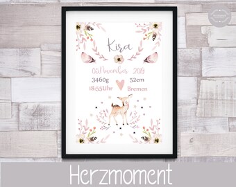 Baby Geburtsposter DIN A4 Poster Geschenk Geburt Meilensteinkarten Baby Mädchen
