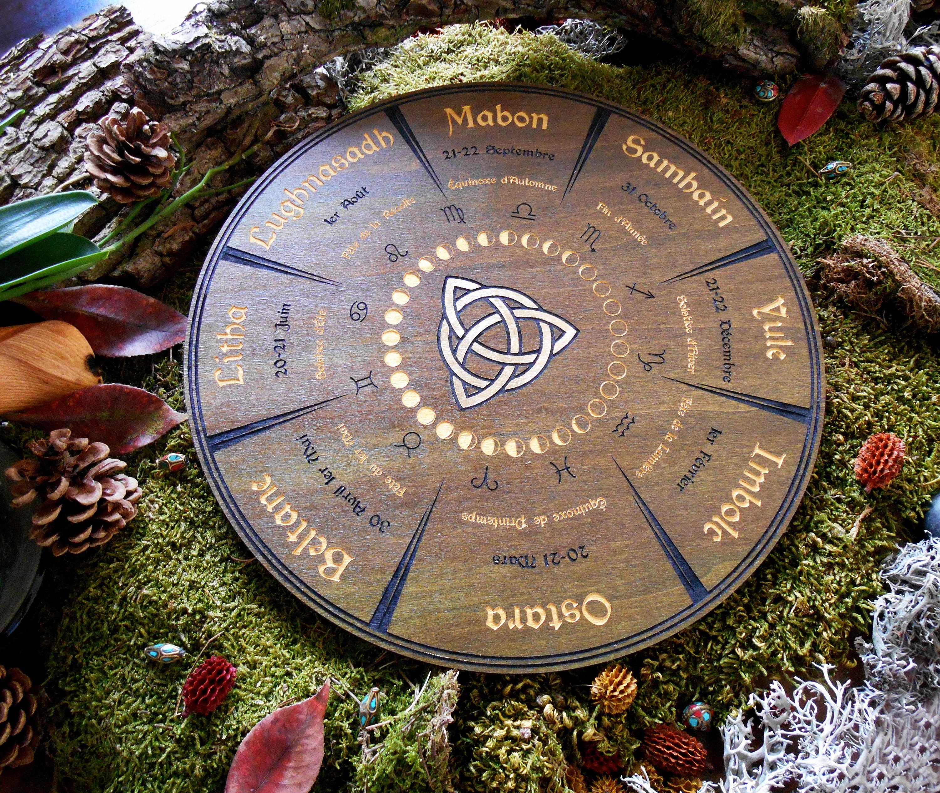 Lune, Wicca, Roue De