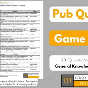 Trivia Questions for Pub Quiz - Game #7 - 20 General Knowledge Questions & Answers