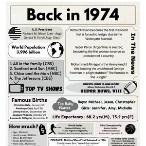 1974 Facts, INSTANT DOWNLOAD, Printable, Poster, Birthday, Class Reunion, Anniversary, Trivia, 18x24, 16x20, 8x10, 8.5x11, Multiple sizes