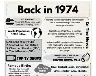 1974 Facts, INSTANT DOWNLOAD, Printable, Poster, Birthday, Class Reunion, Anniversary, Trivia, 18x24, 16x20, 8x10, 8.5x11, Multiple sizes