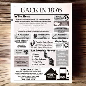 1976 Facts, INSTANT DOWNLOAD, Printable, Poster, Birthday, Class Reunion, Anniversary, Trivia, 18x24, 16x20, 8x10, 8.5x11, Multiple sizes
