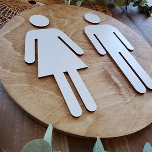 Bathroom People Sign Bathroom Decor Round Bathroom Sign - Etsy