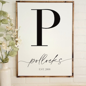 Family Name Sign, Last Name Sign, Established Sign, Personalized Wedding Gift, Framed Canvas Print, Christmas Gift For Her, Realtor Closing