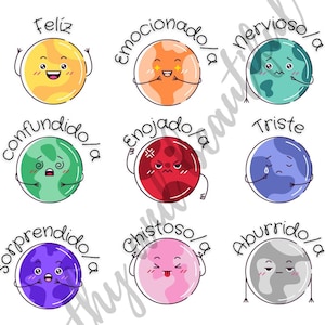 Spanish printable feelings poster, feelings chart spanish, mood check-in poster spanish, self-regulation poster spanish, poster sentimientos