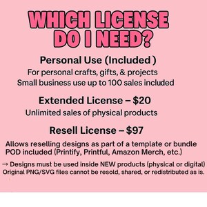 May include: A pink graphic with the text "WHICH LICENSE DO I NEED?" lists three license options: Personal Use, Extended License (&pound;20), and Resell License (&pound;97). Details on usage are provided for each.