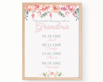 Mother's Day Gift| Grandma 8x10 PRINT|Grandmother Gift|Personalized Gift for Grandma|Nana Gift|Gift from Grandchildren|My Greatest Blessings