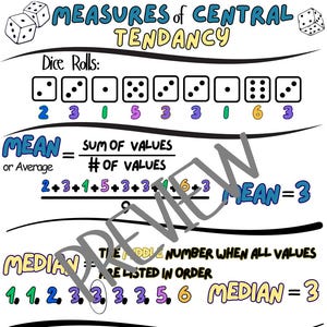 Math Anchor Chart: Measures of Center, Organizing Data, Central Tendancy