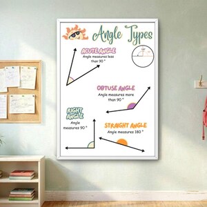 May include: A white educational poster titled Angle Types featuring illustrations of an acute angle, obtuse angle, right angle, and straight angle with their respective definitions. The poster includes a sun graphic and colourful text labels.