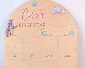 Personalized Mermaid First Birthday Photo Board, Under the Sea Party Decor