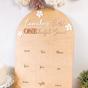 Miss Onederful Birthday, First Birthday Photo Board, Isnt She Onederful, Gift for One Year Old Girl