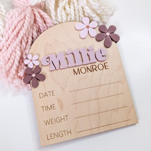 Statistiques bébé, Faire-part de naissance, Plaque bébé, Bonjour tout le monde, Nom de bébé pour l'hôpital, Nouveau-né fille, Cadeau baby shower