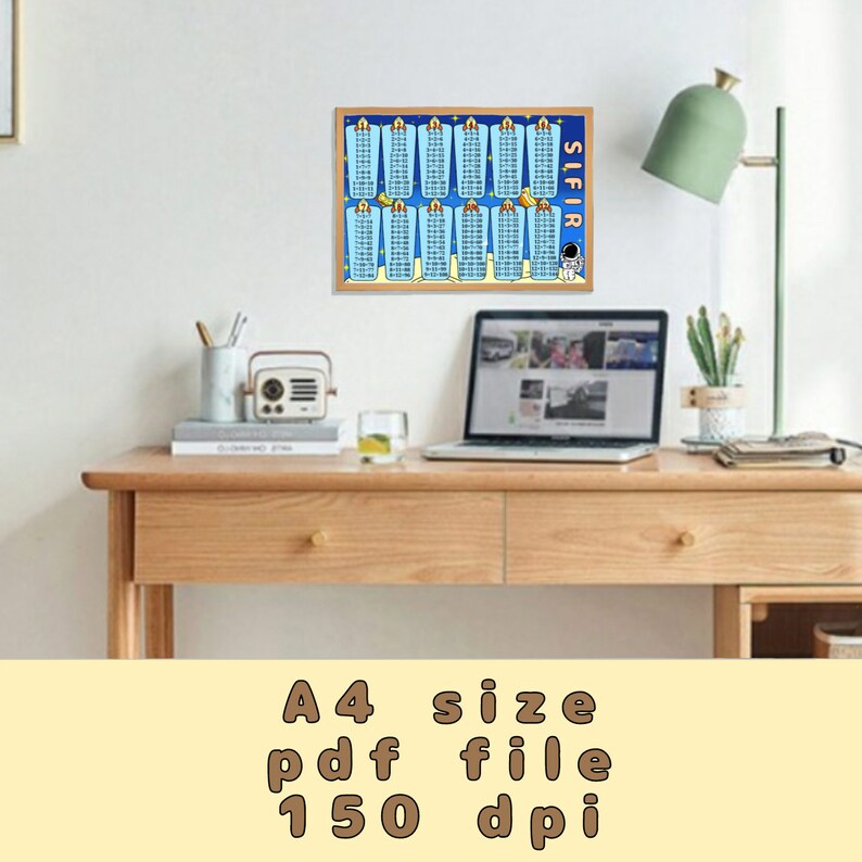 Multiplication Chart Printable Digital Download A4 Pdf Wall Decor for Kids - Etsy