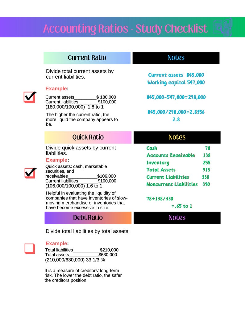 Accounting Ratios Study Checklist - Etsy