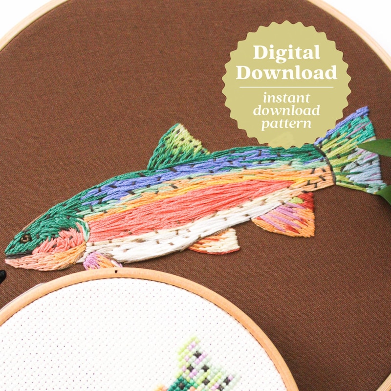 Thread Painting Pattern - Etsy