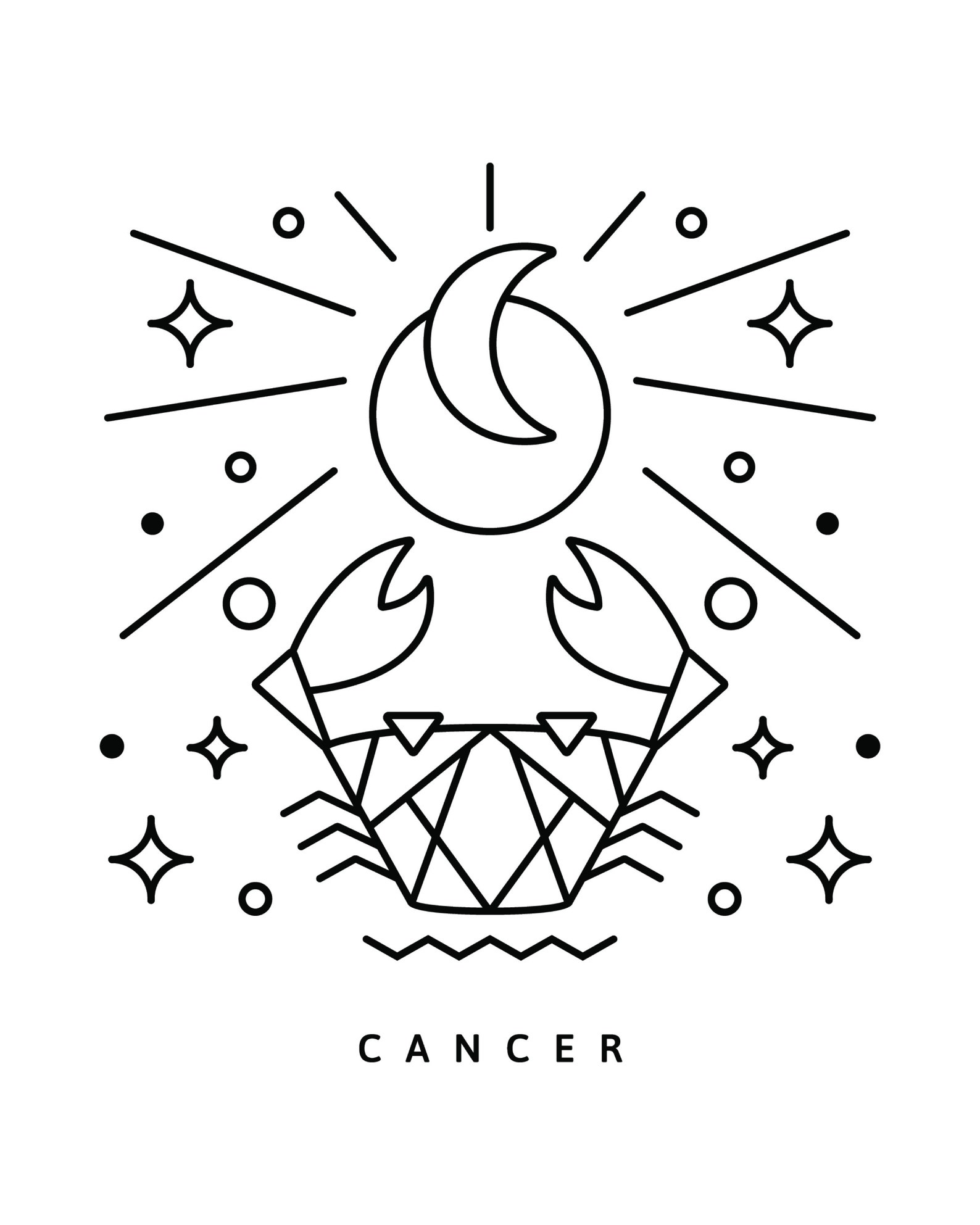 Cancer Zodiac Print Zodiac Sign Astrology Gifts For Her | Etsy
