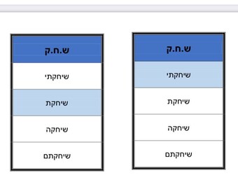 Go fish Hebrew בניין פיעל