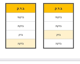 Go fish in hebrew משחק קלפים בעברית