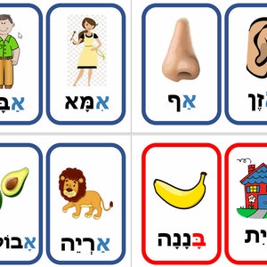 Signes de mots hébreux par l'hébreu Aleph Beit, décoration murale, art de l'alphabet hébreu, apprentissage des langues, art des mots, apprentissage facile du vocabulaire, hébreu