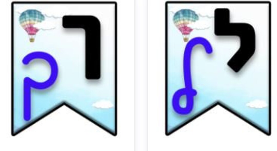 Printable Alphabet Hebrew Letters Poster Hebrew Letters Home Decor