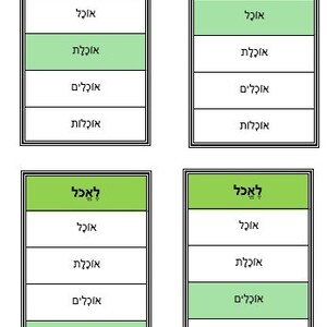 Go Fish Verbs in Hebrew -  חברים בעברית 1 פעלים פועל שם פועל