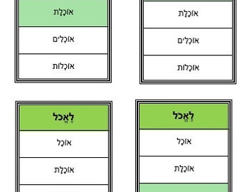 Go Fish Verbs in Hebrew -  חברים בעברית 1 פעלים פועל שם פועל