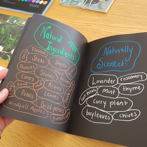 Puede incluir: Un libro abierto con una cubierta negra y p&aacute;ginas blancas. Las p&aacute;ginas est&aacute;n llenas de texto escrito a mano en diferentes colores, incluyendo verde, azul y naranja. El texto est&aacute; organizado en dos secciones: "Ingredientes naturales" y "Naturalmente perfumado". La secci&oacute;n "Ingredientes naturales" enumera elementos como flores, palos, conchas, piedras, bellotas y hojas. La secci&oacute;n "Naturalmente perfumado" enumera elementos como lavanda, romero, menta, tomillo, planta de curry, hojas de laurel y cebollino.