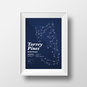 Torrey Pines Platz Süd Karte - Digital Download
