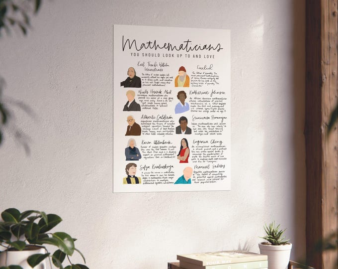 Mathematicians Poster: High School Math Classroom Decor
