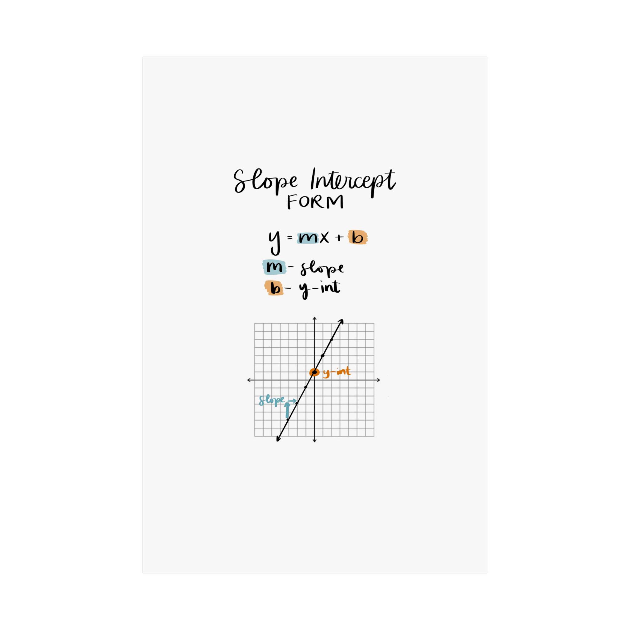 Slope Intercept Form Poster: High School Math Classroom Decor, Cute ...