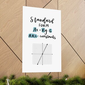 Vertical Form Math Poster High School Math Poster: Standard Form Equation, Classroom Decor, Cute ...